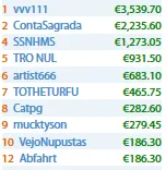 Sessão Internacional com Naza114 e Tacuara a Amealharem Prémios & Mais 106