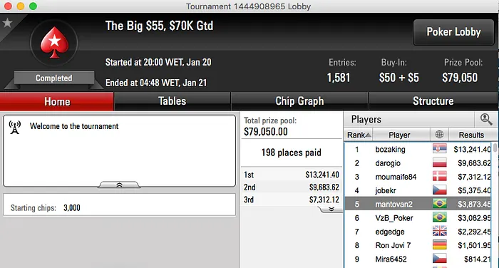 The Big 2 Volta a Premiar Brasileiros & Mais 105