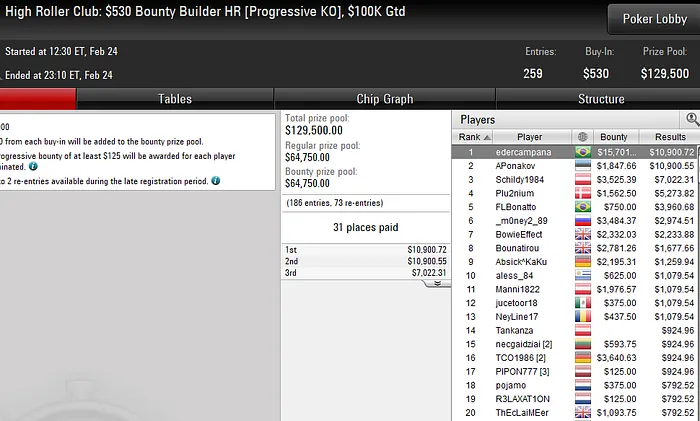 pokerstars poker online