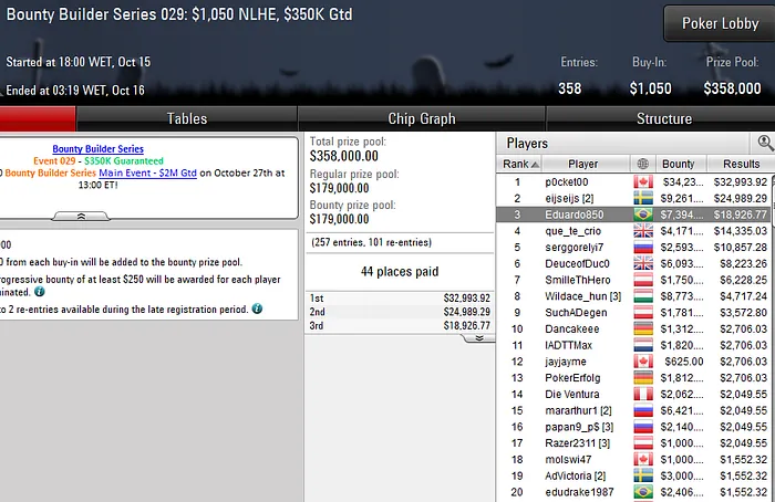 Lobby de poker PokerStars