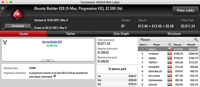 xocapic Vence The Big €100 & Mais 103