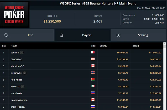 andre marques ggpoker