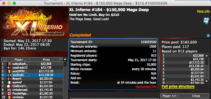 Jaolito85  e F1oba Brilham no XL Inferno 888poker 101