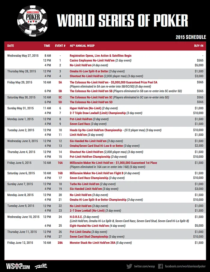 World Series of Poker 2015: Arrancam Hoje com Evento #1 e #2 101