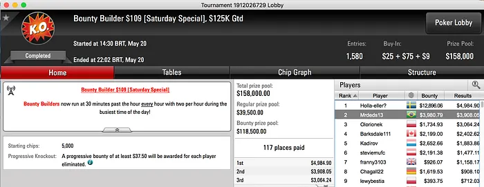 Mrdeds13, BORRAURELIO e chicalltreta Forram nos Regulares do PS 101