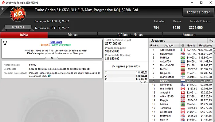 Tacuara, Nuno Marques e Luís Dono em Destaque na Sessão Internacional 103