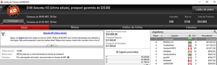 TreeHogan Brilha na Reta de Sábado do PokerStars 101