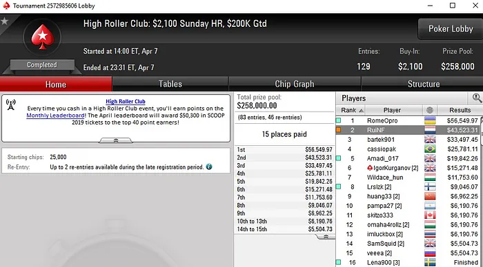 Lobby de poker da PokerStars