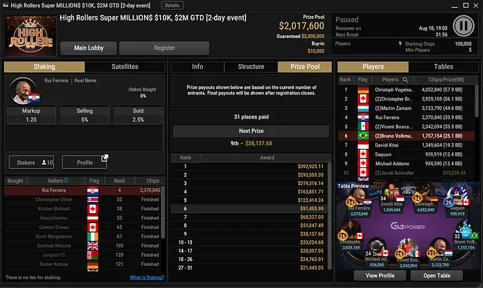 high-rollers-super-millions-ggpoker