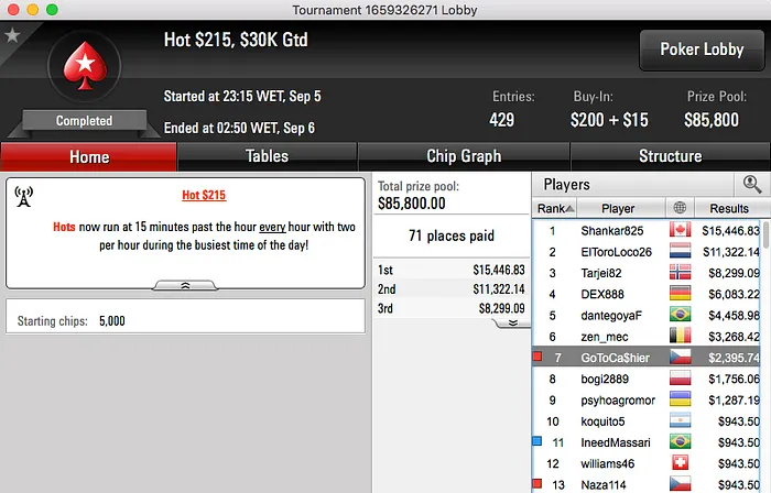 BrigaDatada 3º no Big 5 (.306), Arrancadente 2º no Hot  (.1k) & Mais 105