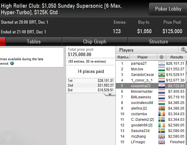 poker online pokerstars