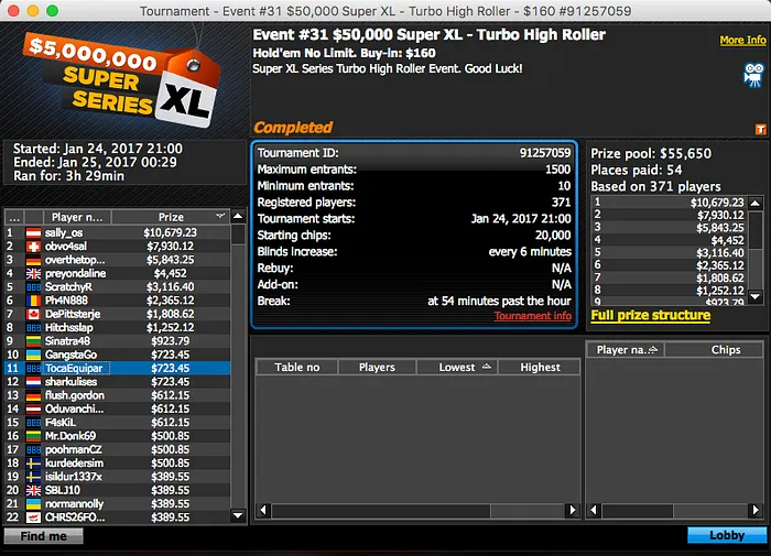 Pedro Marques 10º no Evento #28 Super XL Series (,105) & Mais 103