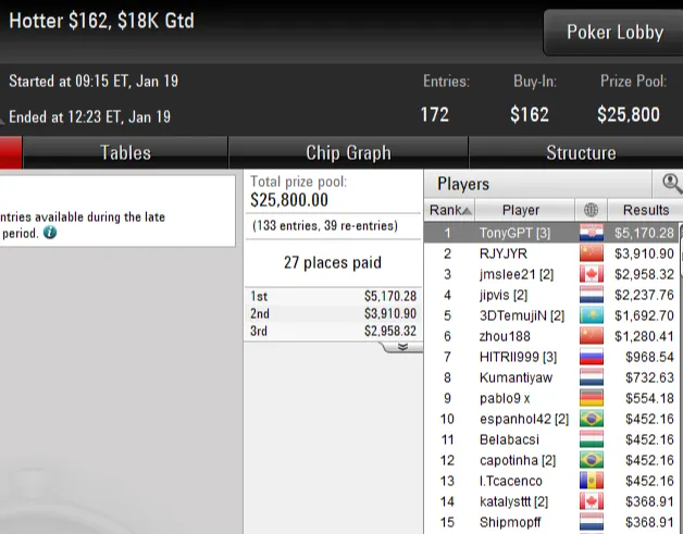 pokerstars poker online