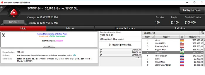 zilbeee, SOUFODAMS, pabritz e July Corn Forram Pesado no SCOOP 101