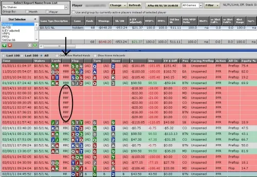 Stratégie poker : Calculer la rentabilité d'un 5-bet bluff 102