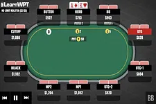 Playing Ace-King Versus a Three-Bet