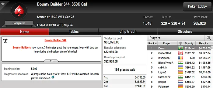 Renato "bauruzito" Valentim foi o Melhor da Reta de Sexta no PokerStars 102