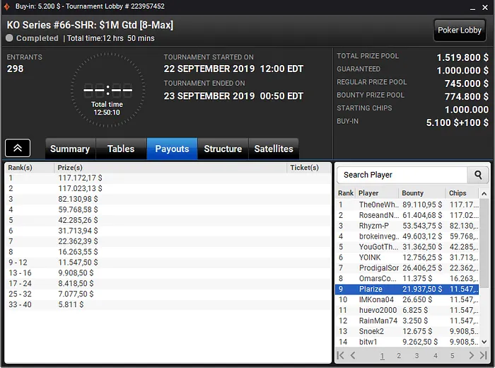 ko series partypoker
