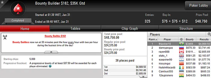 "thipoker10" Crava Hot 5 e Bounty Builder 2 & Mais 102