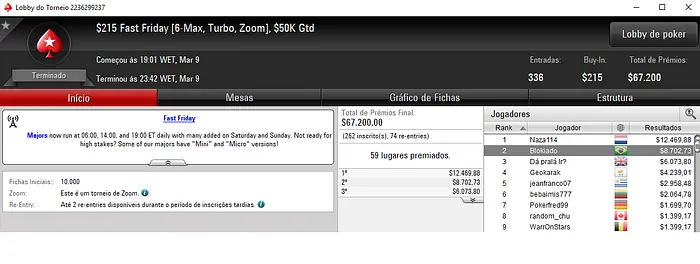 Forras Online: CadeMito, Guizãoo_ e Blokiado Brilham na reta de Sexta 104