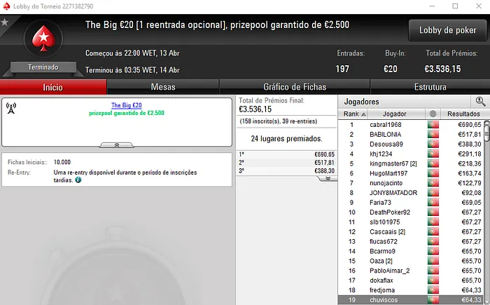 imbativel625 foi o campeão do The Hot BigStack Turbo €50 & Mais 102