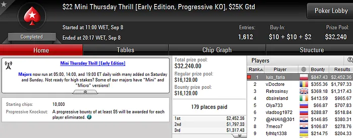 Julio Ribeiro 3º no Hot , Joel Dias 3º no Big  & Mais 103