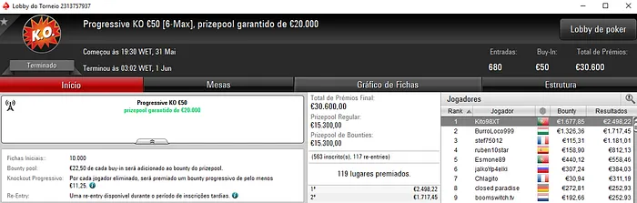 m0ura0886 Conquista Super Thursday Midnight Express €20 & Mais 102