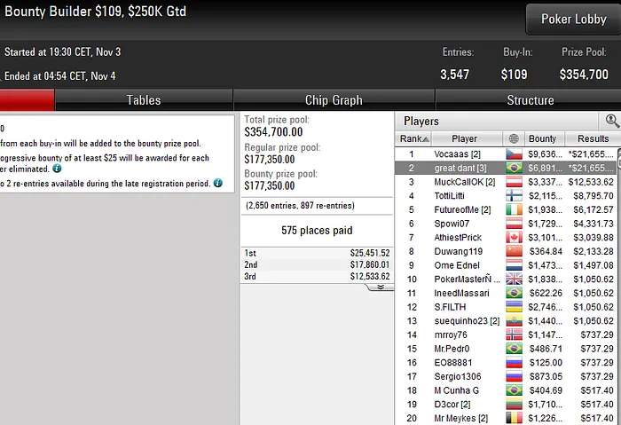 poker online pokerstars