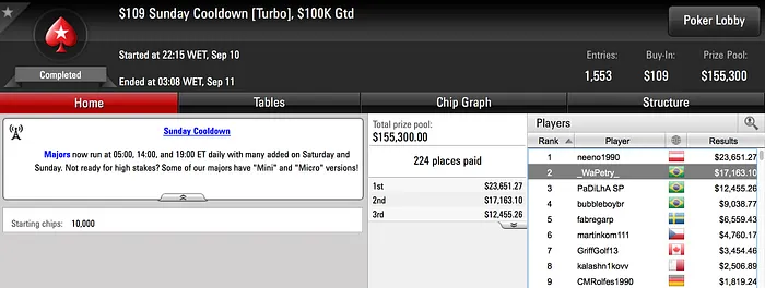 Deivid Rodrigues Campeão do Sunday Storm e Muito Mais 103