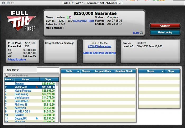 Naza114 Vence Turbo Multi Hundo & MaXiOwnS foi 2º no 0k Guarantee 103