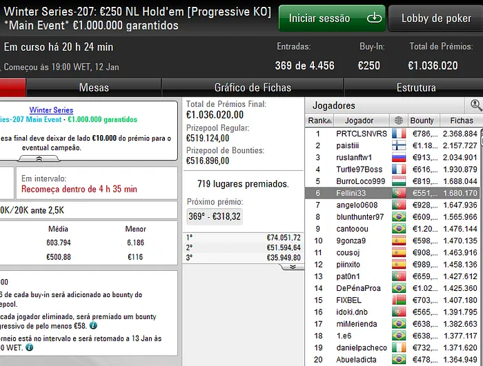 pokerstars poker online