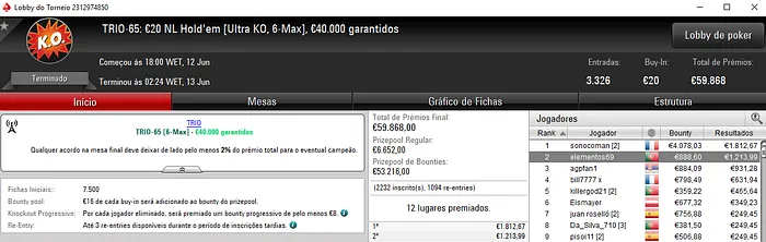eazyomg10 Fatura €13,644 nas TRIO Series em Dia de Medalhas de Prata 103