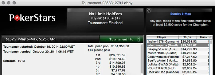 João Mathias Vence Turbo Multi-Hundo; Lucas é_memiu o Hotter ,50 & Mais 101