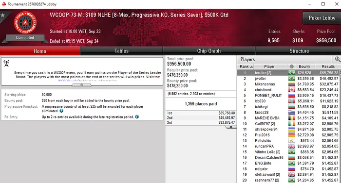 PokerStars WCOOP 2019