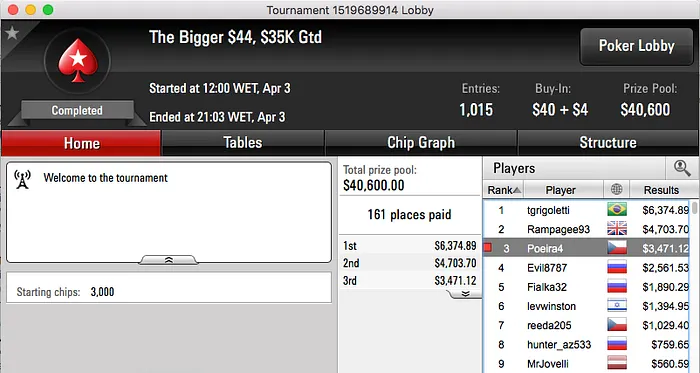 RuiNF Lidera Ganhos em Domingo Animado 105