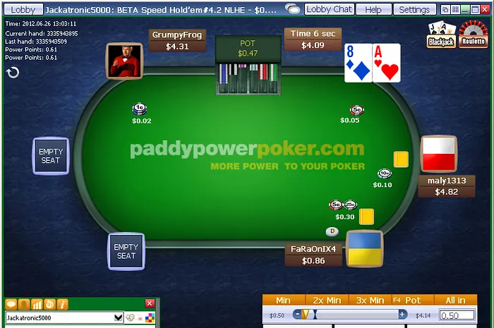 PaddyPower Poker Bonus