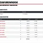 Team Browndog