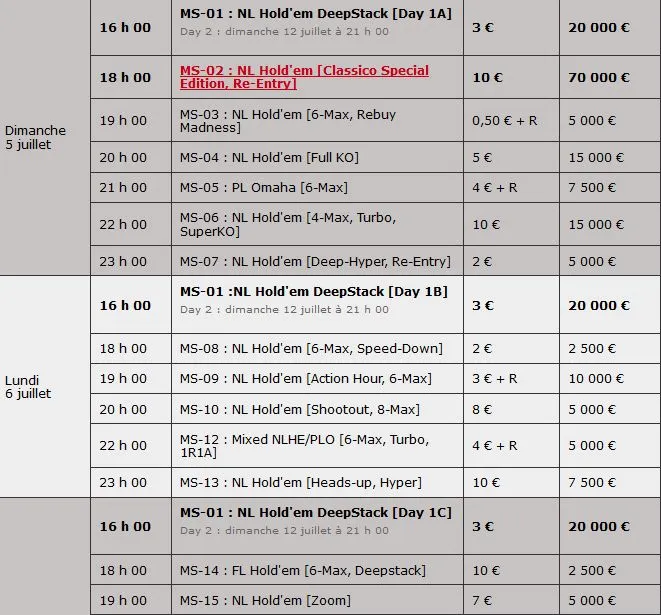 Les Micro Series reviennent, demandez le programme ! 101
