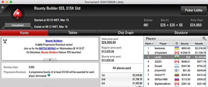 jason13-2008, M Vannucchi e betoeco13 Foram os Destaques da Reta 119