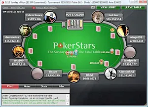 Résultats poker online : 'PearlJammer' et 'j.thaddeus' rois du week-end 102