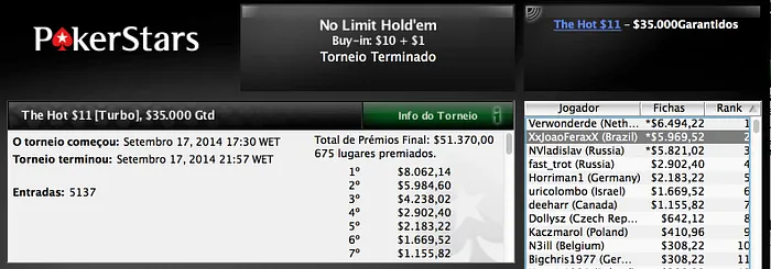 Joao_Valli crava o Big US e Outros Resultados Nacionais 102