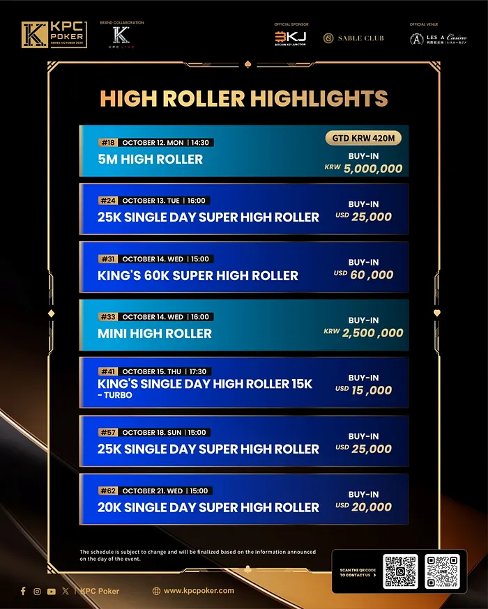 King's High Roller Highlights