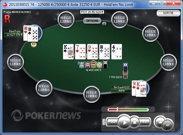 Pokerstars.fr SCOOP : Guillaume Darcourt 3e du Main Event 101