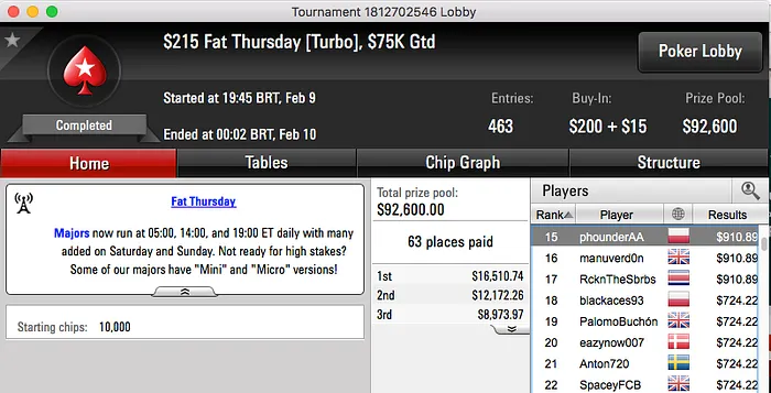 Phounder, Luis Faria e Naza114 Faturam nas .com 101