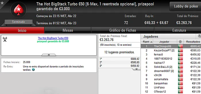 Saturday Night Fever para Deamon1980 102