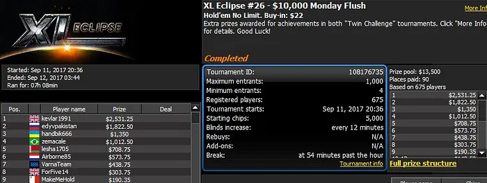 888poker XL Eclipse Day 2: 'Tonkaaaa' Denied Second Title in Two Days 102