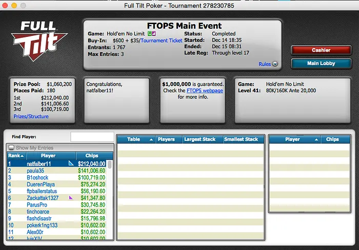 Nathaniel "natfalber11" Falber Vence Main Event FTOPS (2,040) 101