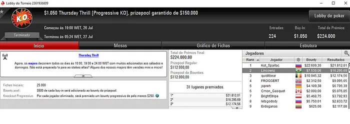 Lincon Freitas Segundo no ,050 Thursday Thrill do PokerStars & Mais 101