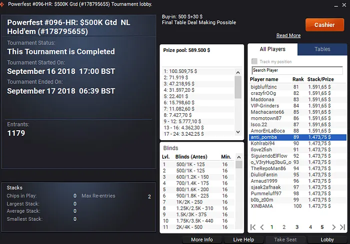 Mais de ,000 para João Barbosa na Powerfest da partypoker 102