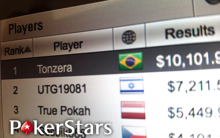 torneios online pokerstars